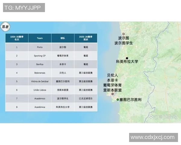 全球足球比赛最新排名分析及各大联赛球队表现评估