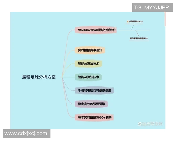 网易竞彩足球推荐预测助你赢得比赛的最佳策略与分析技巧